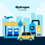 Hydrogen Fueled Vehicle