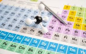 Ilmu Kimia Salah Satu Basic Science Terpenting dalam Pengembangan Teknik Mesin
