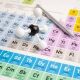 Ilmu Kimia Salah Satu Basic Science Terpenting dalam Pengembangan Teknik Mesin