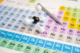Sistem Periodik Unsur